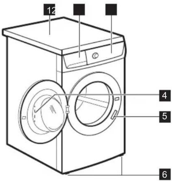 ELECTROLUX EWP1674TDW - BESCHRIJVING VAN HET PRODUCT - 1
