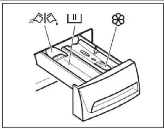 ELECTROLUX EWP1674TDW - Utilisation de lessive et d'additifs - 1