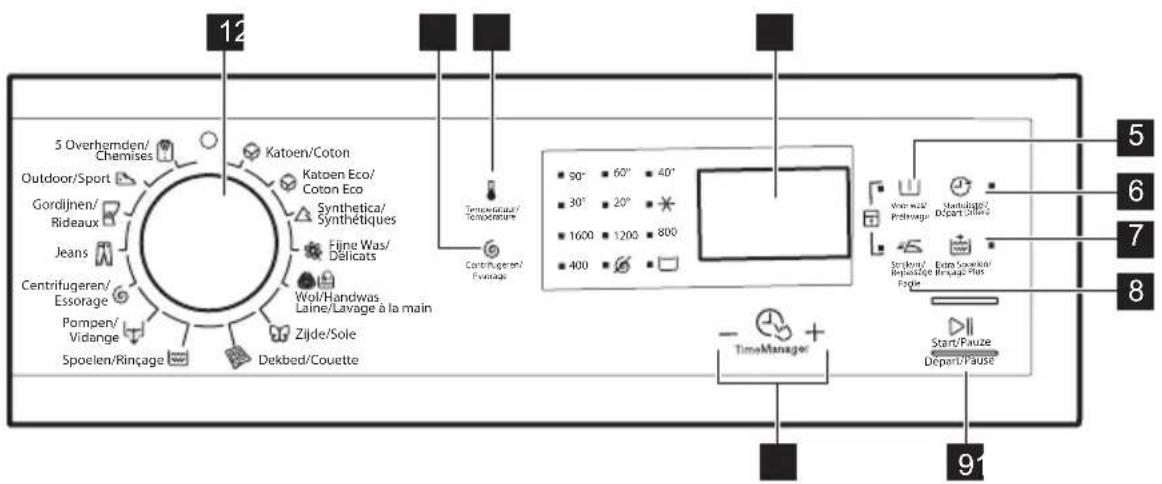 ELECTROLUX EWP1674TDW - BEDIENINGSPANEEEL - 1