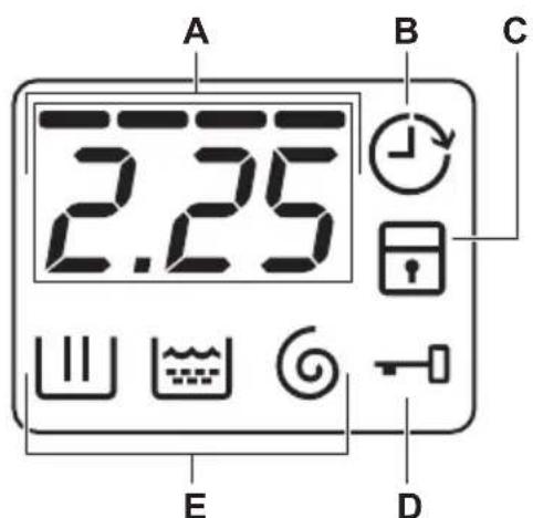 ELECTROLUX EWP1674TDW - Display - 1