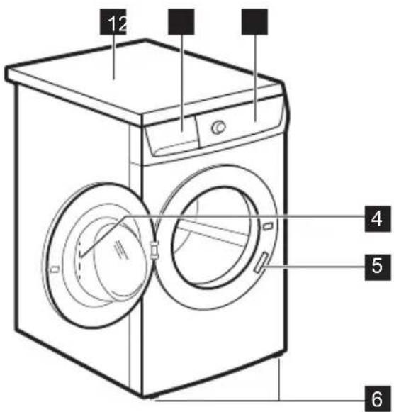 ELECTROLUX EWP1674TDW - DESCRIPTION DE L'APPAREIL - 1