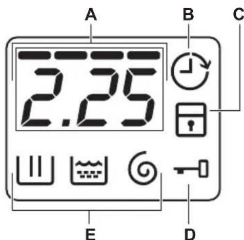 ELECTROLUX EWP1674TDW - Affichage - 1