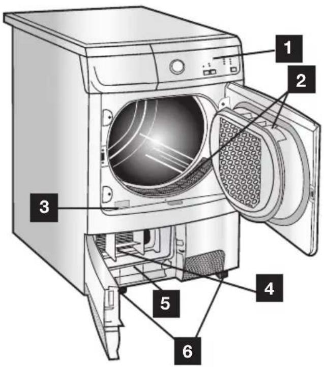 ELECTROLUX EDC66130 - Sécurité des enfants - 1