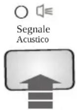 ELECTROLUX EDC66130 - Select the Buzzer - 1