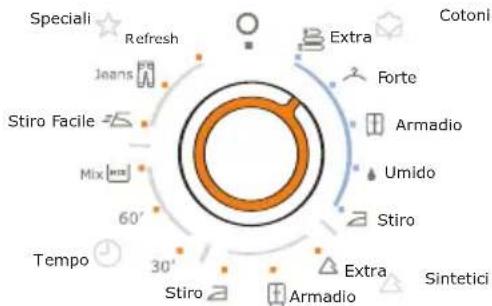 ELECTROLUX EDC66130 - Select the required programme - 1