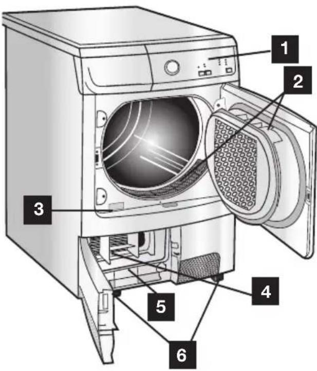 ELECTROLUX EDC66130 - Product description - 1
