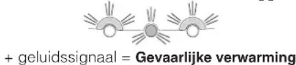 KITCHENAID SBL 2031 V - c) Het alarm gaat af en het groene en de twee gele controleampjes knipperen. - 1