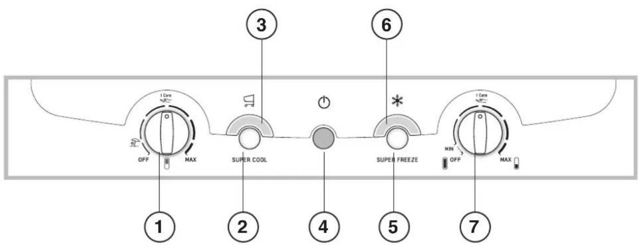 KITCHENAID SBL 1812 F - Asistentă - 1