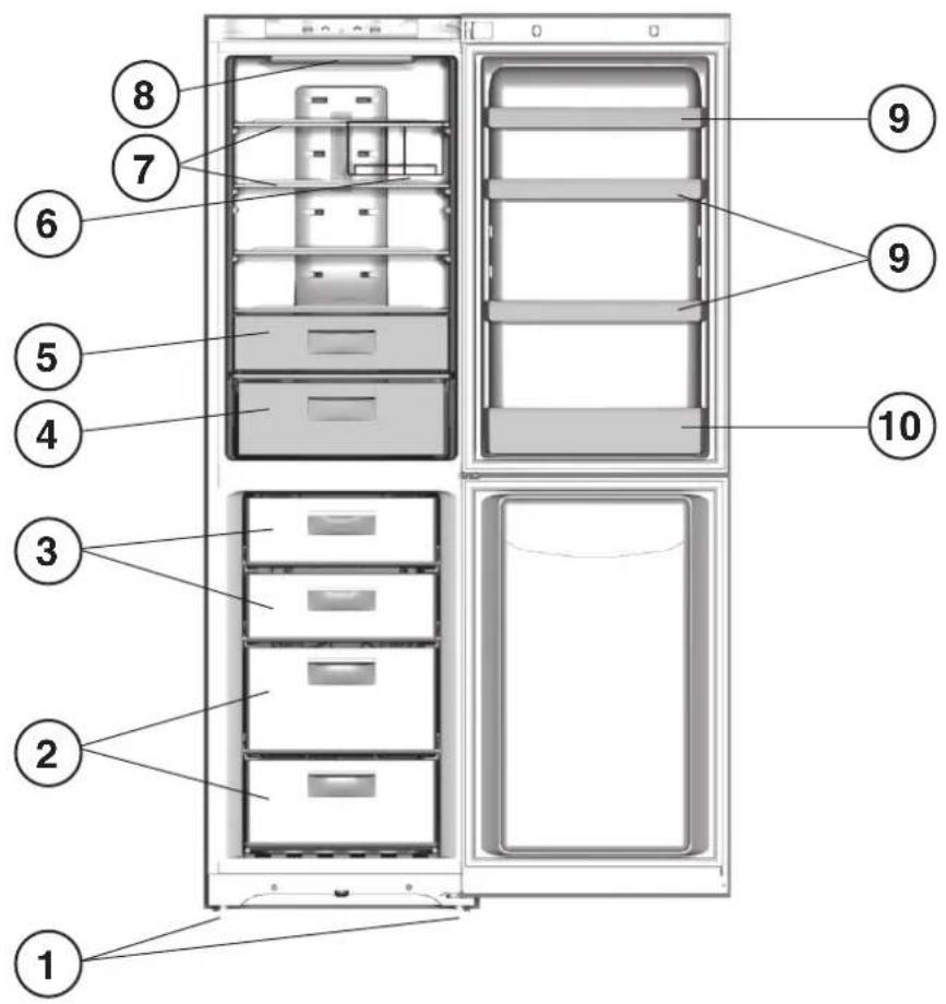 KITCHENAID SBL 1812 F - Comunicați: - 8