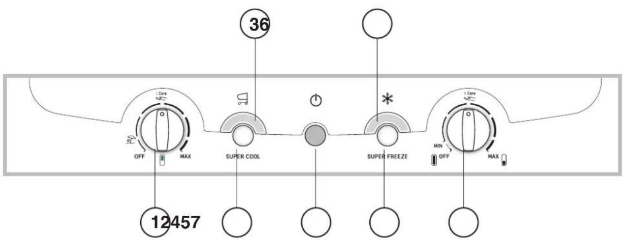 KITCHENAID SBL 1812 F - Descripción del aparato Panel de control - 1