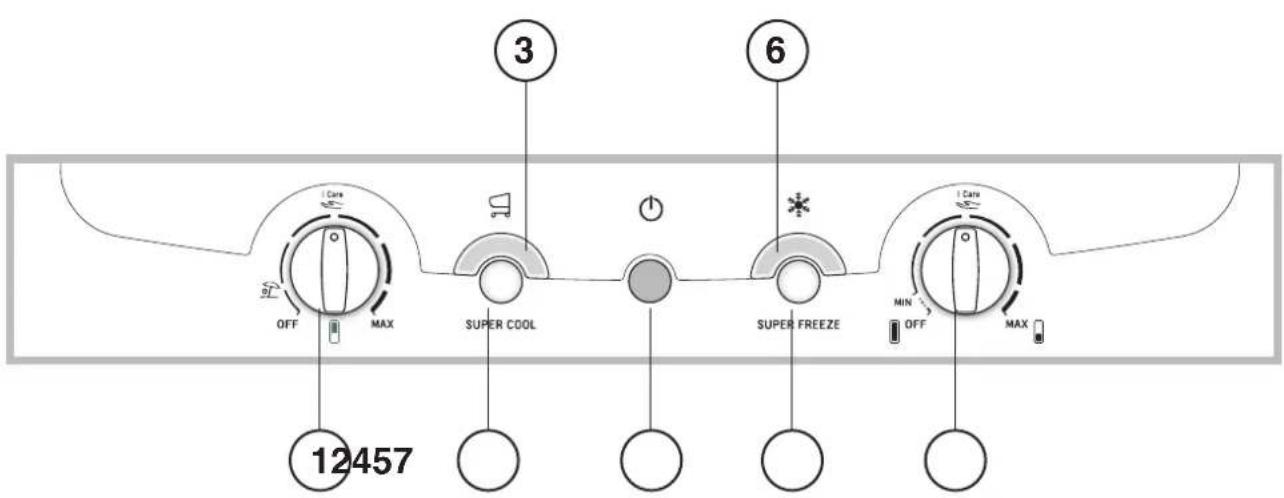 KITCHENAID SBL 1812 F - Comunicați: - 7