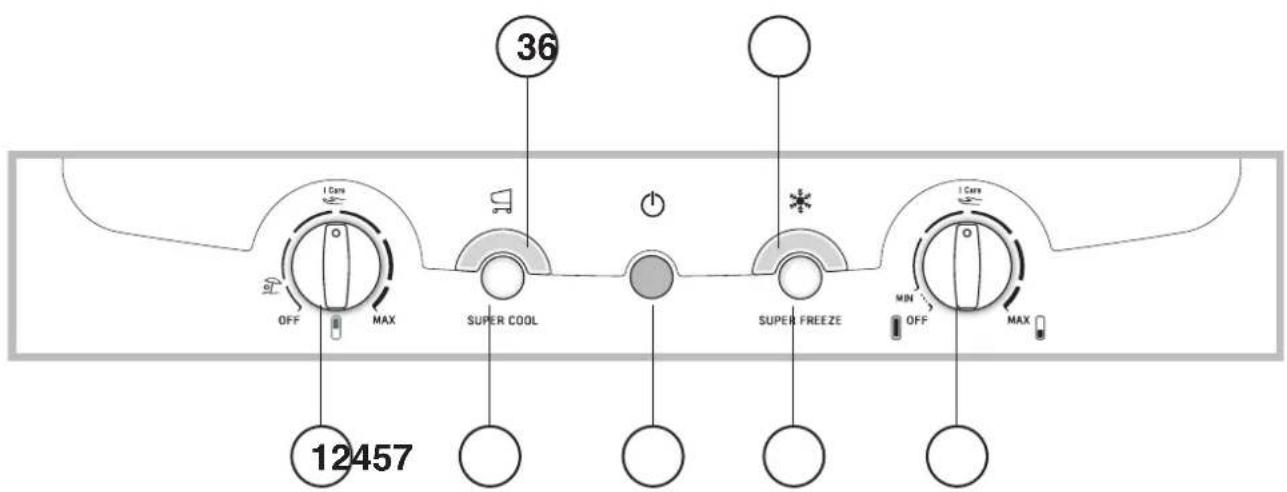 KITCHENAID SBL 1812 F - Bedienblende - 1