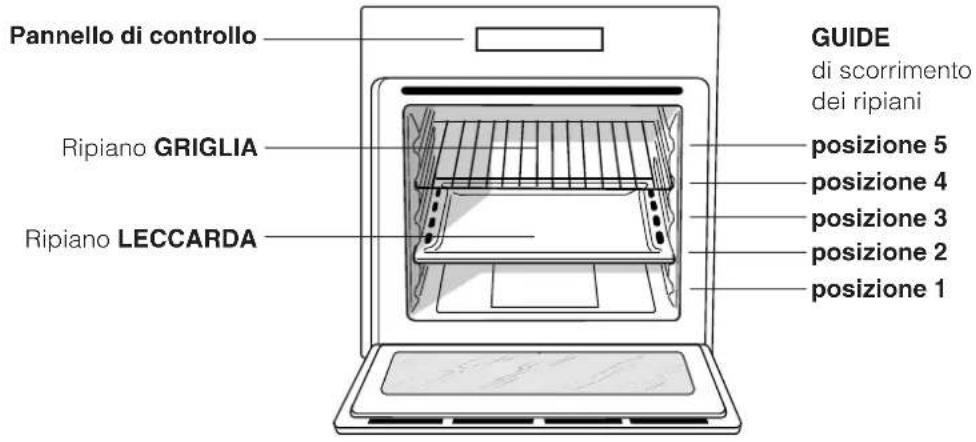 INDESIT if 51k a ix - Descrizione dell'apparecchio - 1