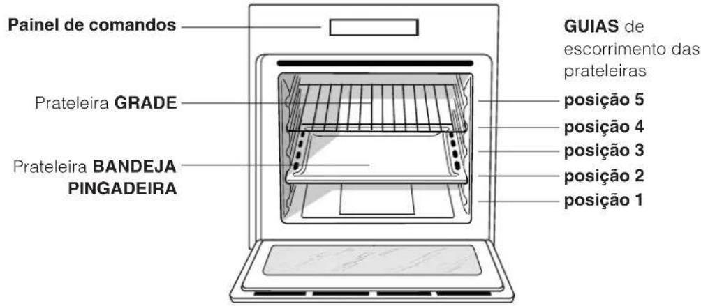 INDESIT if 51k a ix - Ligação à rede do cabo de fornecimento eléctrica - 2