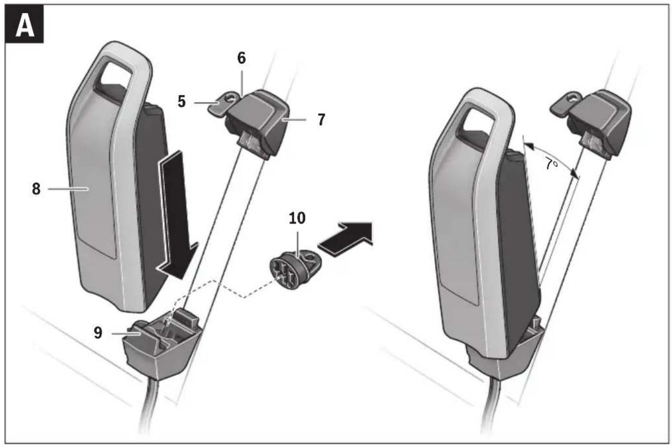 BOSCH PowerPack 500 Active Line - BOSCH - 1