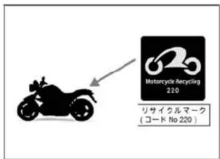 BMW R 1200 GS (2008) - 15 - 1