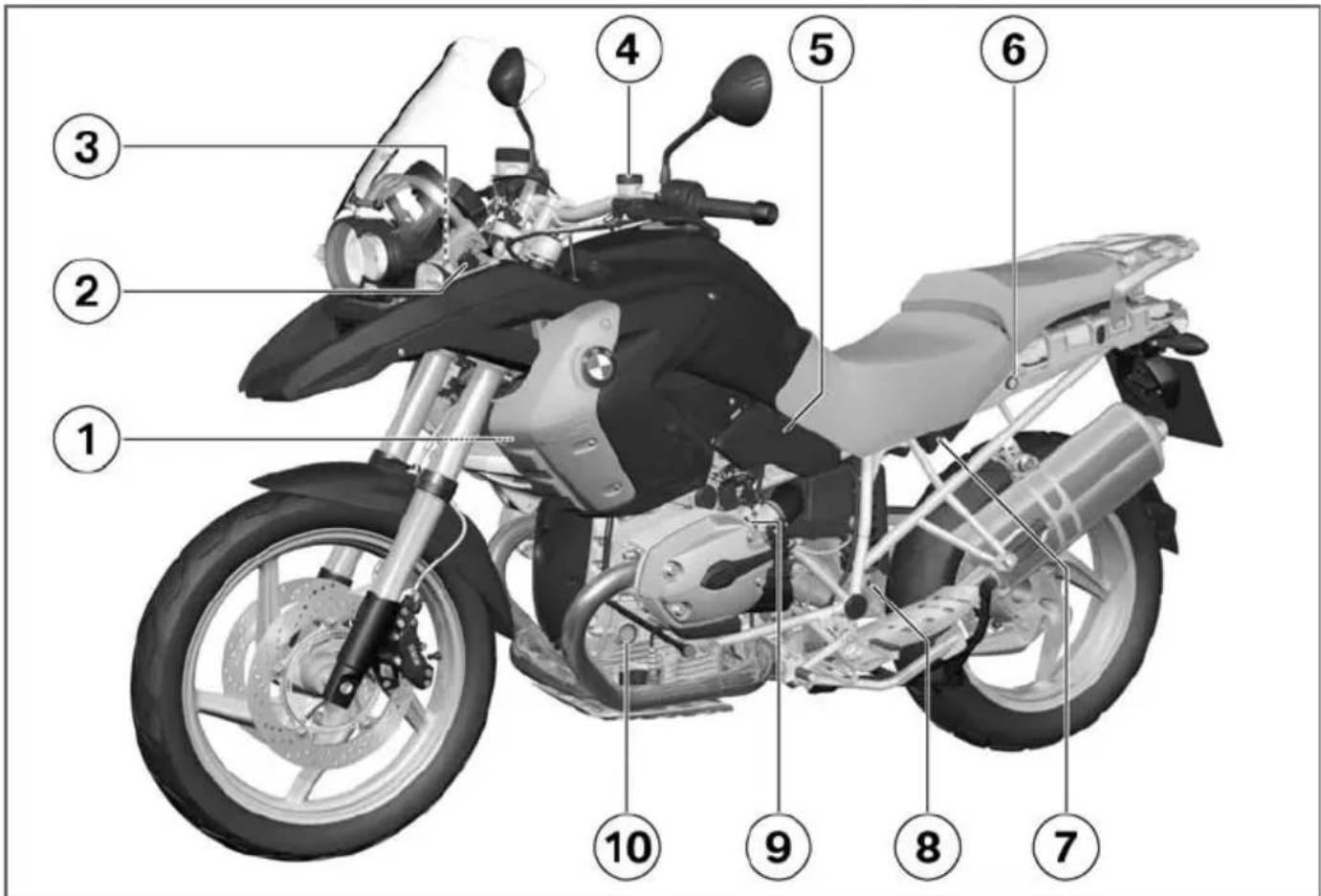BMW R 1200 GS (2008) - 全体圆 - 1