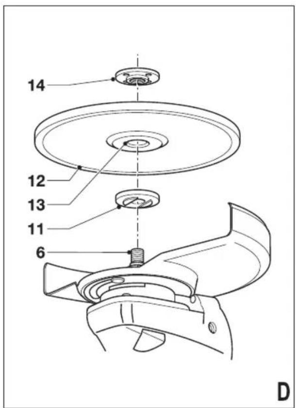 BLACK & DECKER KG2000 - 4