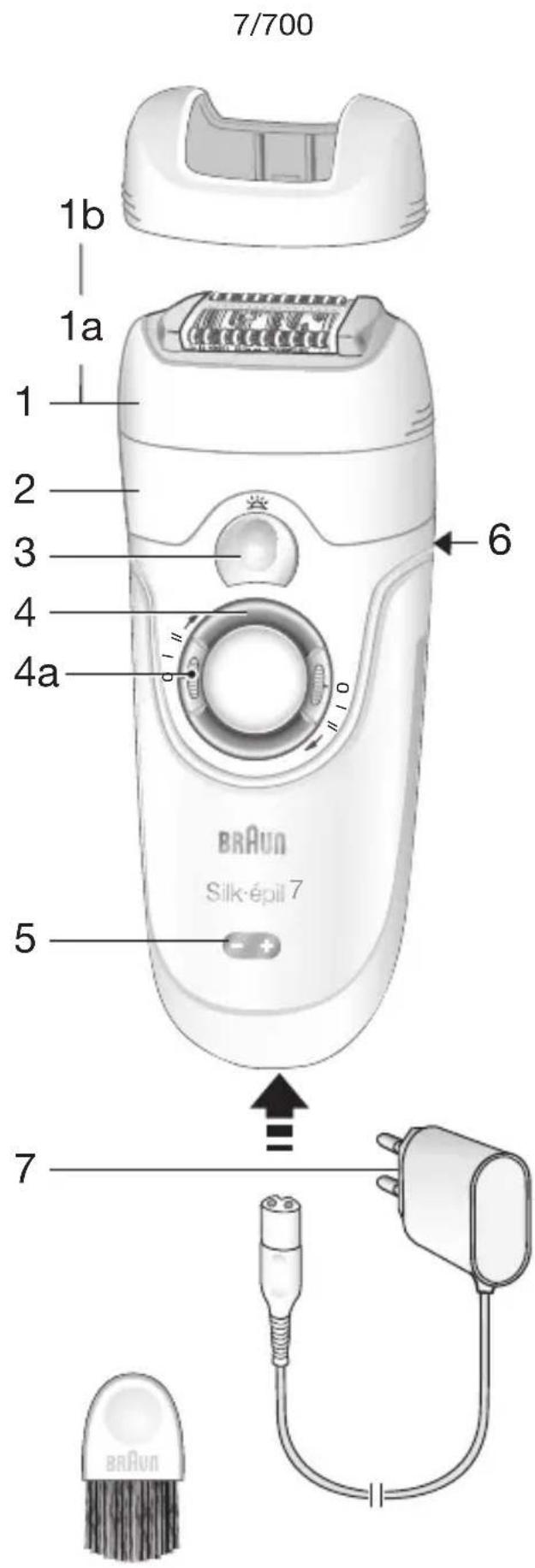 BRAUN Silképil 7 7700 SensoSmart - 1