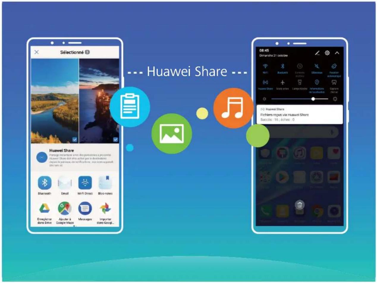 HUAWEI Y7 - Utilisation de Huawei Share pour le partage rapide de fichiers entre appareils Huawei - 1