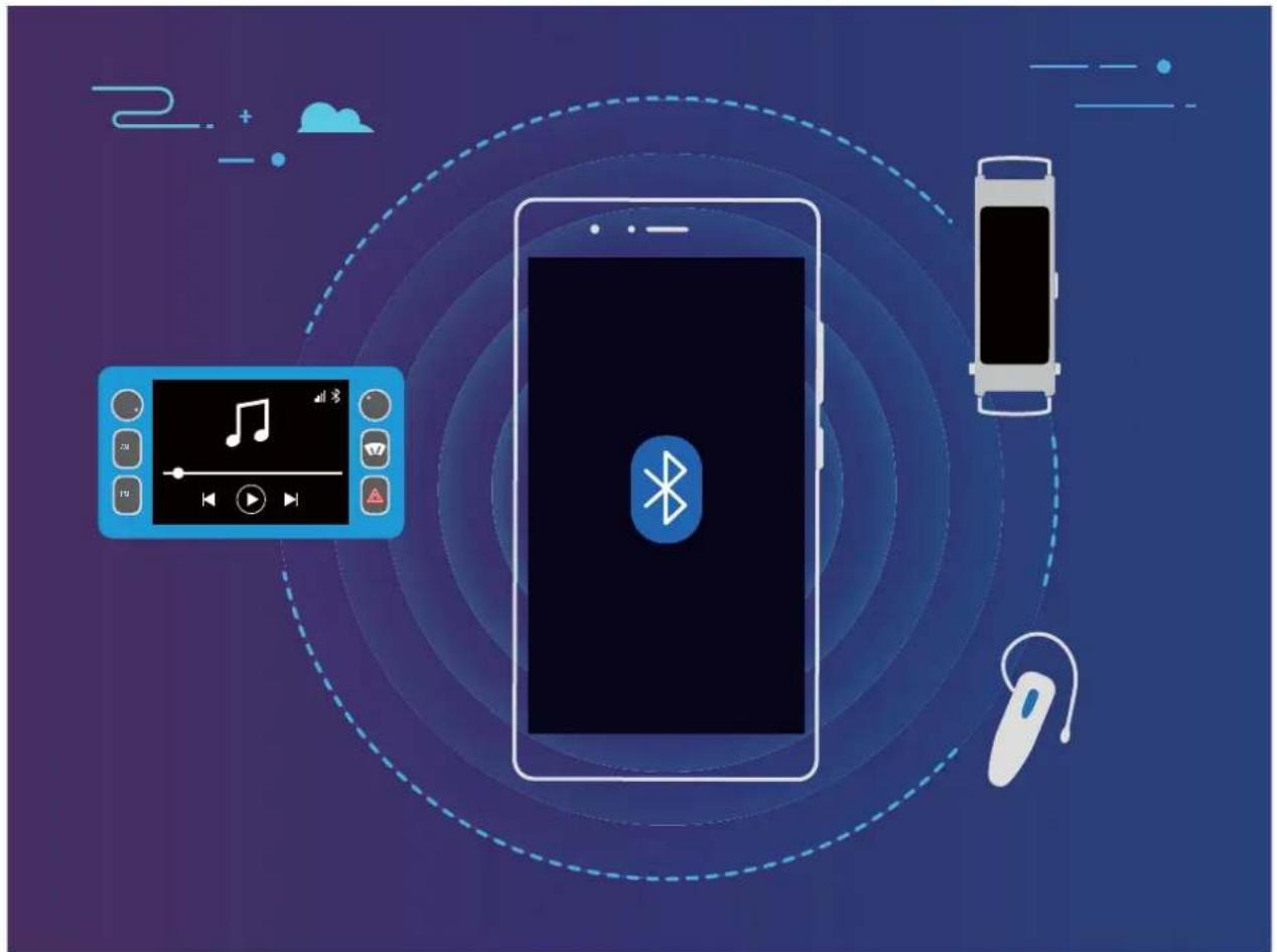 HUAWEI Y7 - Connector votre Téléphone à des appareils Bluetooth - 1