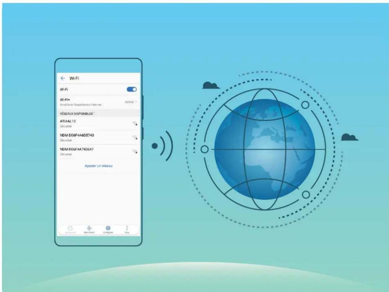 HUAWEI Y7 - Se connecter au Wi-Fi - 1