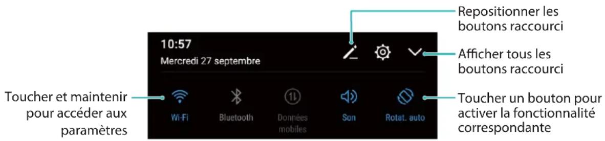 HUAWEI Y7 - Utiliser des boutons raccourci pour activer rapidement les fonctionnalités fréquemment utilisées - 1