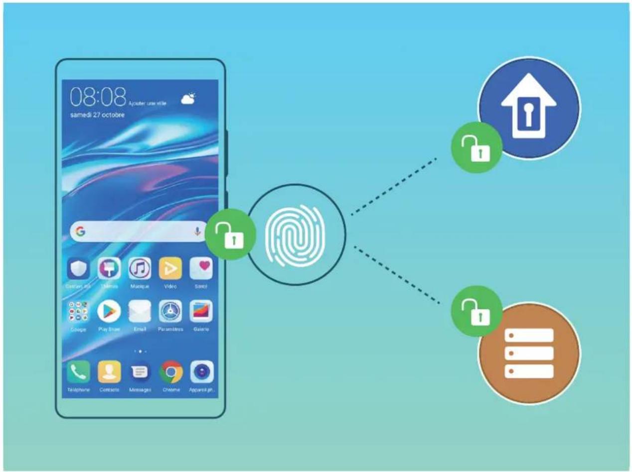 HUAWEI Y7 - Reconnaissance d'empreinte digitale : profitez d'une navigation plus rapide et d'une sécurité renforcée - 1