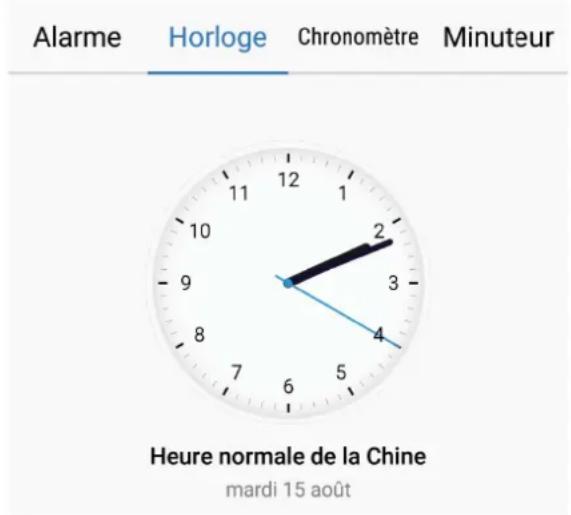 HUAWEI Y7 - Utiliser l'application Horloge - 1