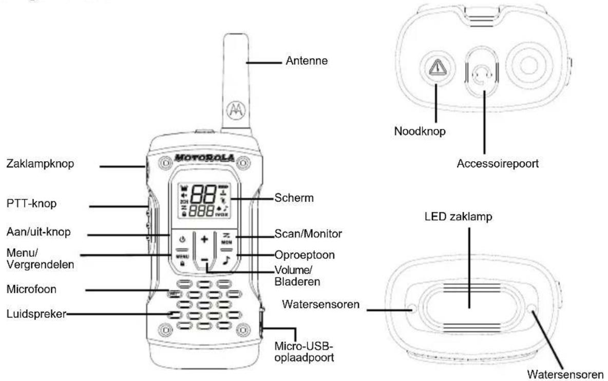 MOTOROLA TLKR T92 H2O - Onderhoud - 1