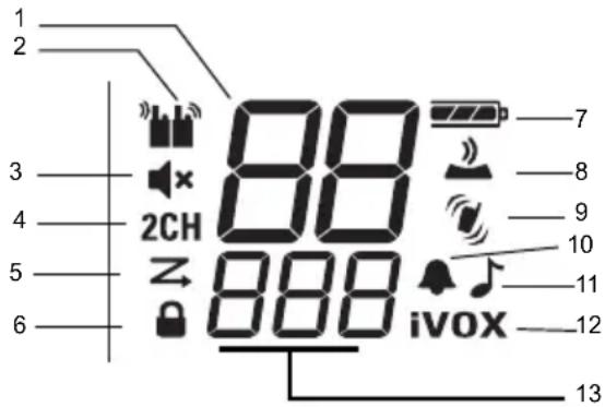 MOTOROLA TLKR T92 H2O - Display Einlegen der Batterien - 1