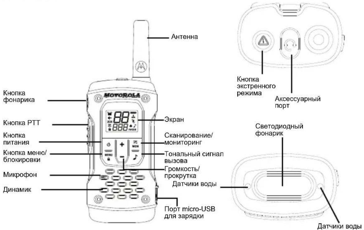 MOTOROLA TLKR T92 H2O - Техническое обслуживание - 1