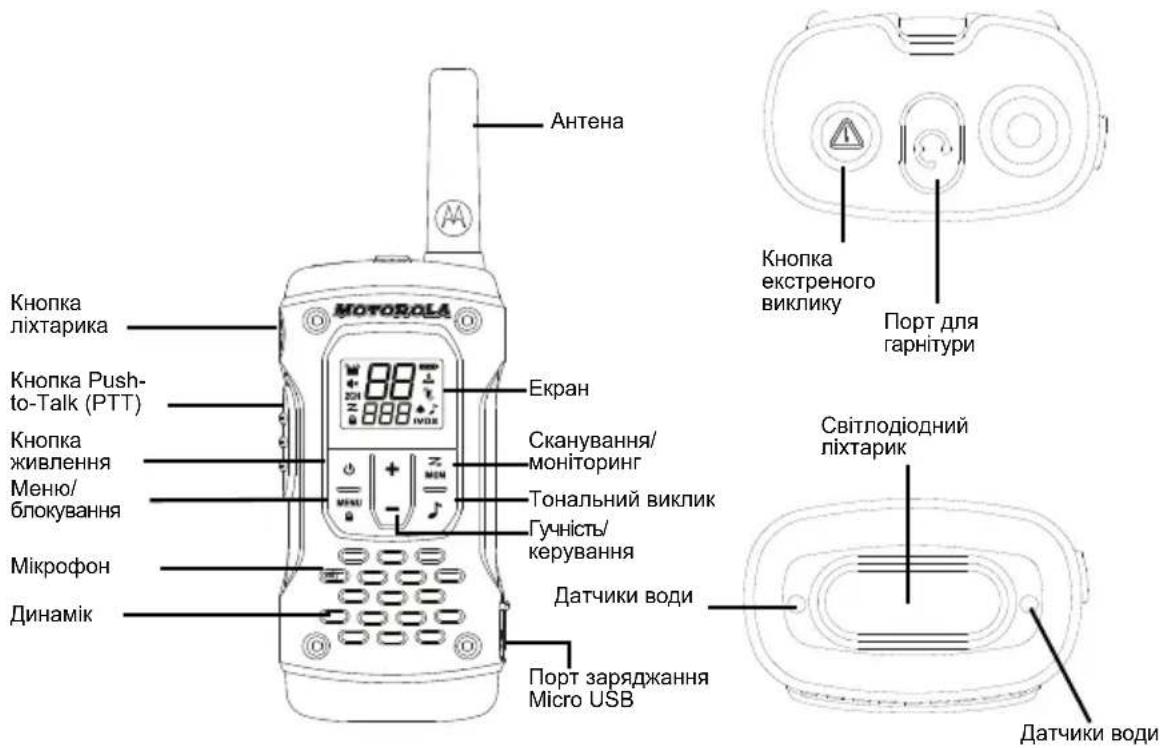 MOTOROLA TLKR T92 H2O - Обслуговування - 1