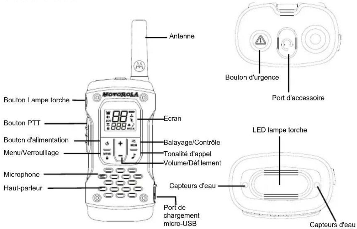 MOTOROLA TLKR T92 H2O - Maintenance - 1