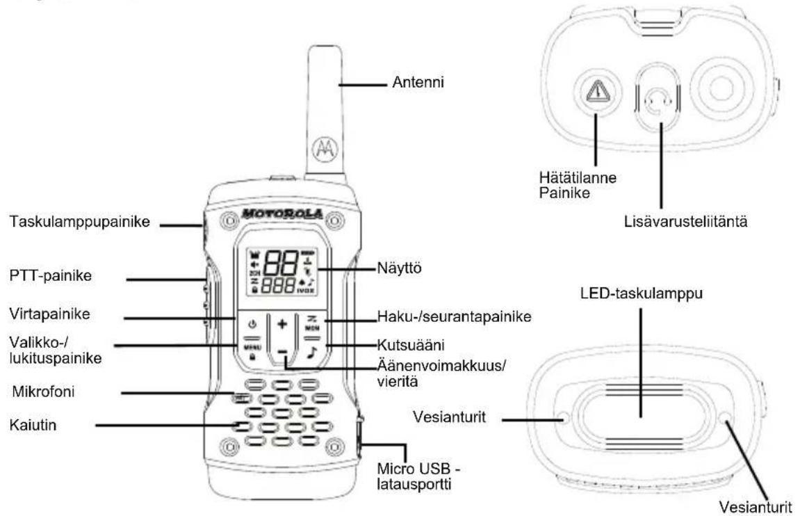 MOTOROLA TLKR T92 H2O - Ylläpito - 1