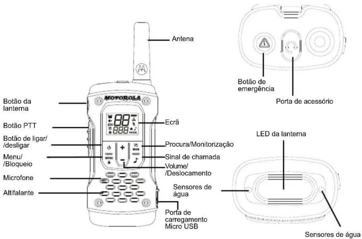 MOTOROLA TLKR T92 H2O - Manutenção - 1