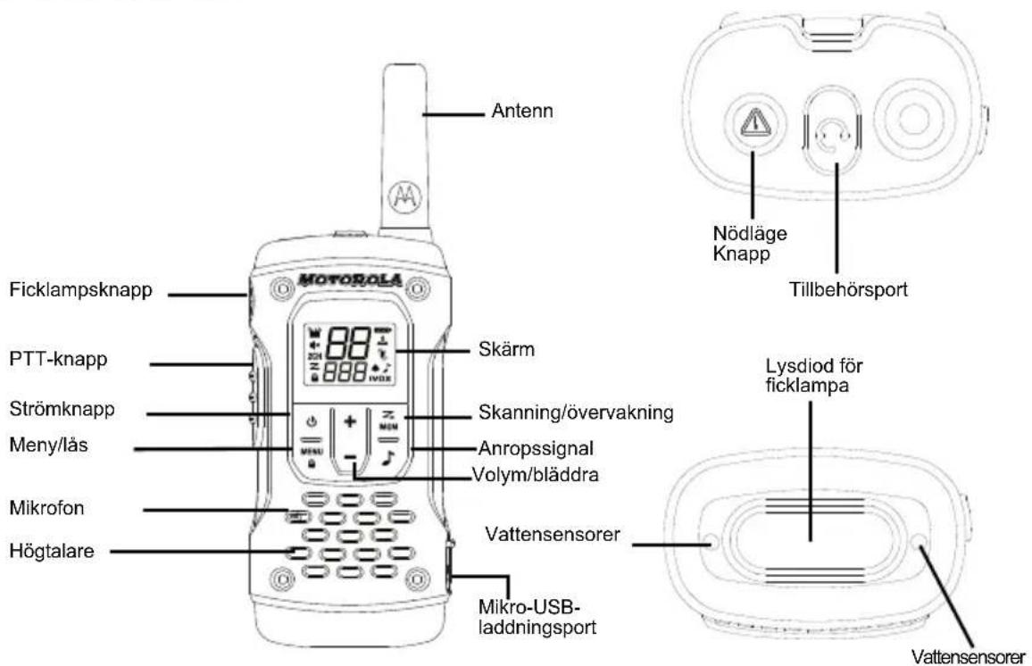 MOTOROLA TLKR T92 H2O - Underhåll - 1