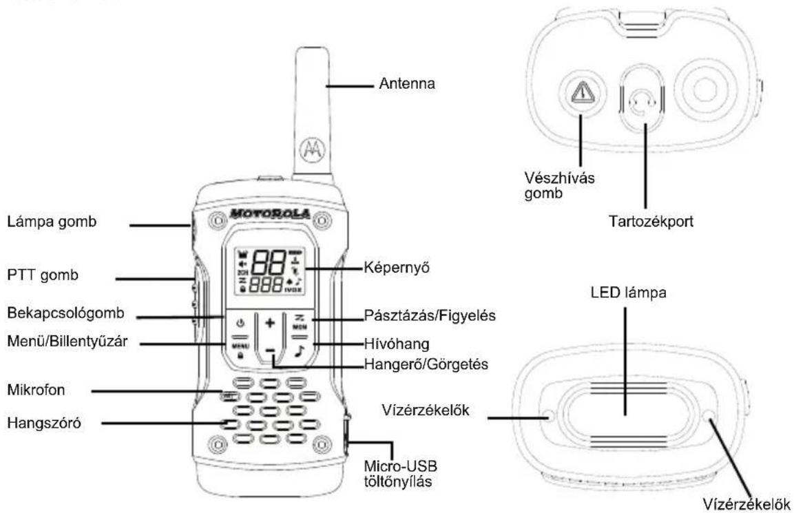 MOTOROLA TLKR T92 H2O - Karbantartás - 1