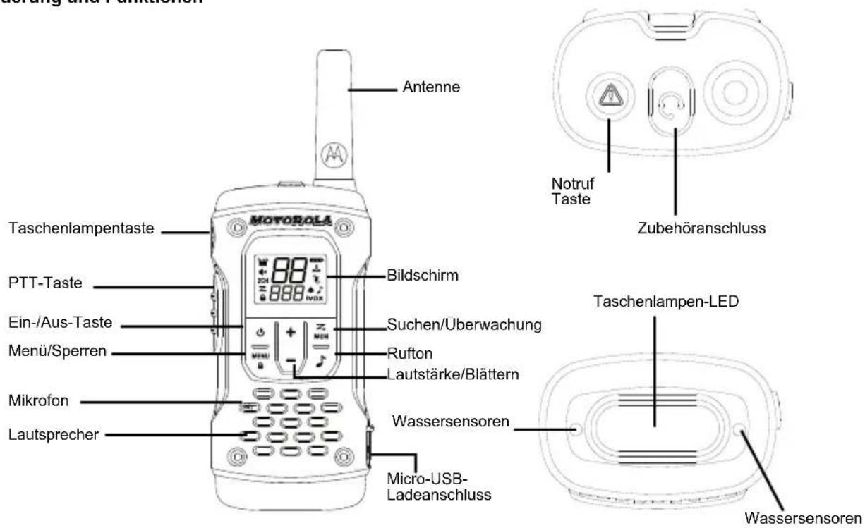 MOTOROLA TLKR T92 H2O - Wartung - 1