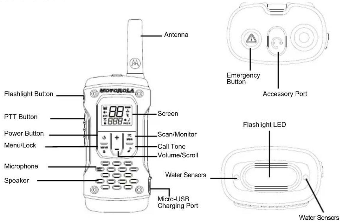 MOTOROLA TLKR T92 H2O - Maintenance - 1