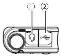KENWOOD PKT23E - ⑤ Ein/Aus-Schalter - 1