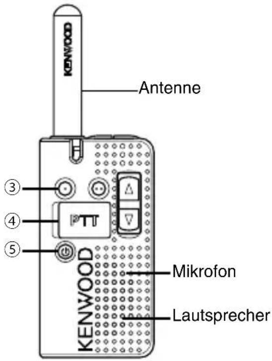 KENWOOD PKT23E - ⑤ Ein/Aus-Schalter - 2