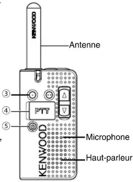 KENWOOD PKT23E - ORIENTATION - 2