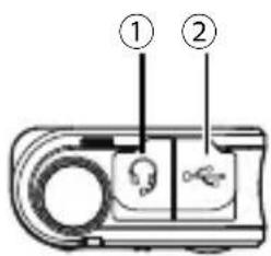 KENWOOD PKT23E - Aan/uit-schakelaar - 1