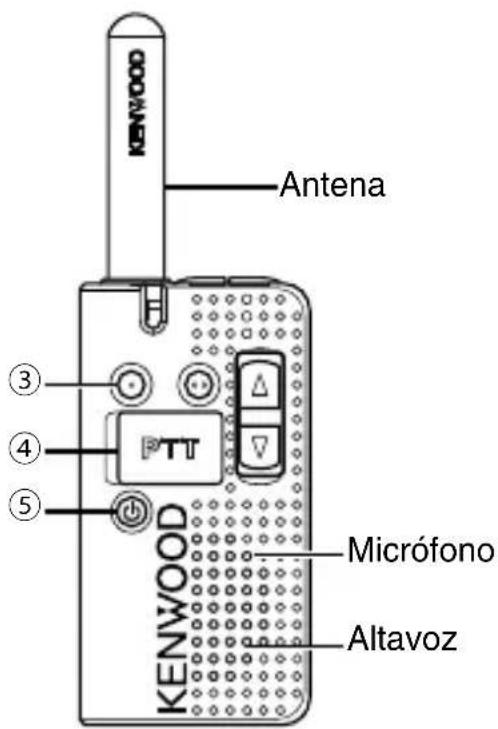KENWOOD PKT23E - ORIENTACION - 2