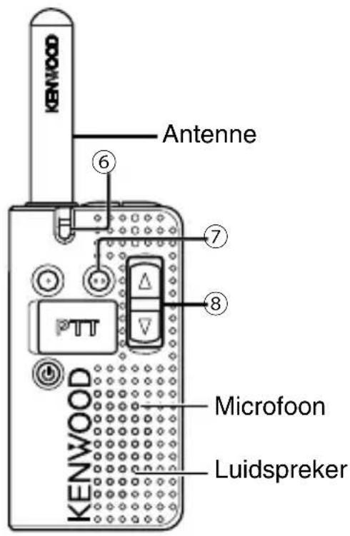 KENWOOD PKT23E - Riemgat - 1