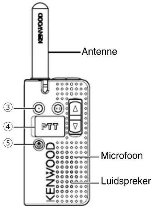 KENWOOD PKT23E - Aan/uit-schakelaar - 2
