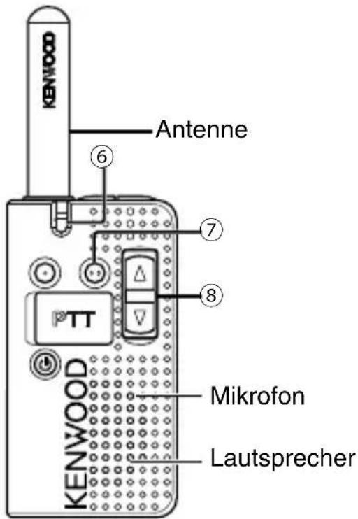 KENWOOD PKT23E - ⑨ Riemenloch - 1