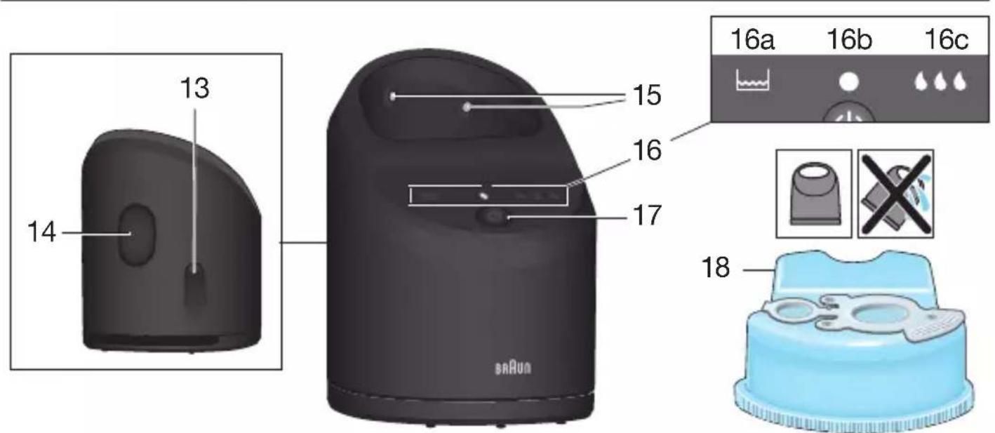 BRAUN 5195cc - 7