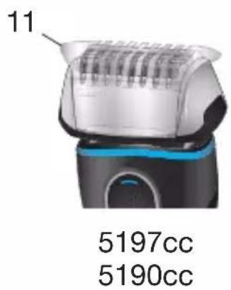BRAUN 5195cc - 5